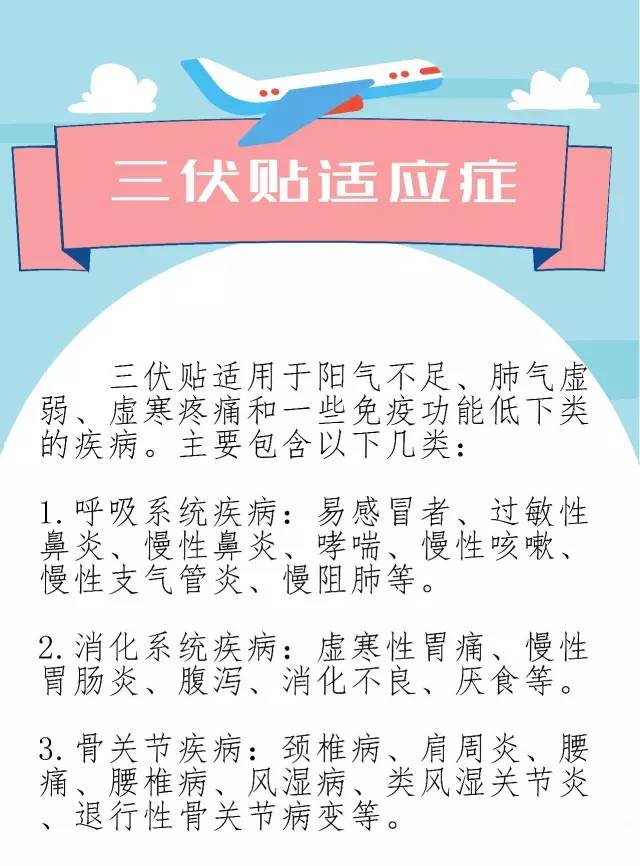 1、什么是三伏贴？三伏贴的作用？